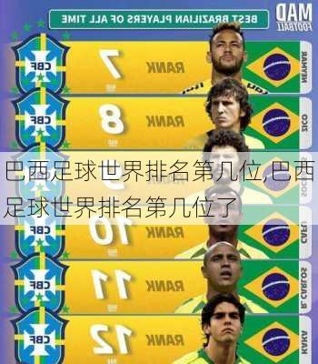 巴西足球世界排名第几位,巴西足球世界排名第几位了