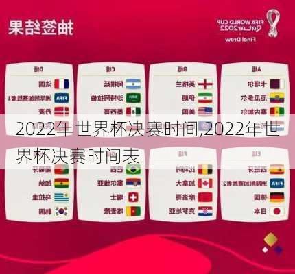 2022年世界杯决赛时间,2022年世界杯决赛时间表