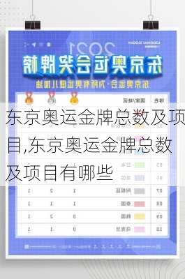 东京奥运金牌总数及项目,东京奥运金牌总数及项目有哪些