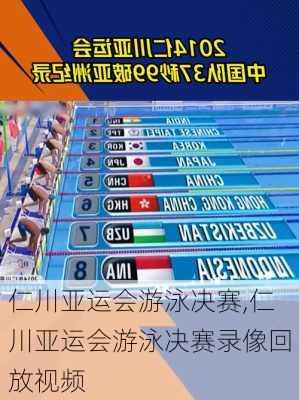 仁川亚运会游泳决赛,仁川亚运会游泳决赛录像回放视频