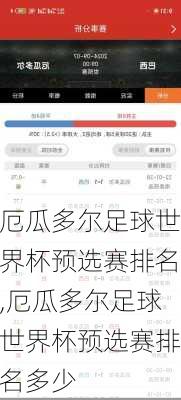 厄瓜多尔足球世界杯预选赛排名,厄瓜多尔足球世界杯预选赛排名多少