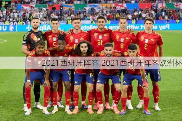 2021西班牙阵容,2021西班牙阵容欧洲杯