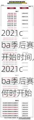 2021cba季后赛开始时间,2021cba季后赛何时开始