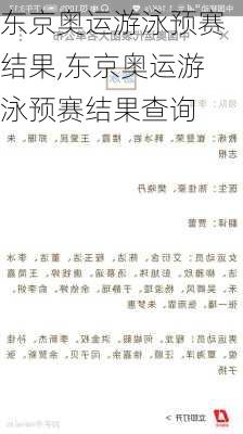 东京奥运游泳预赛结果,东京奥运游泳预赛结果查询