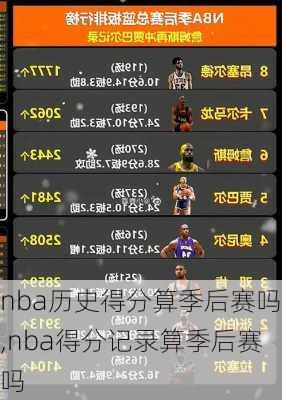 nba历史得分算季后赛吗,nba得分记录算季后赛吗
