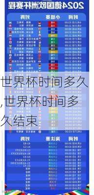 世界杯时间多久,世界杯时间多久结束