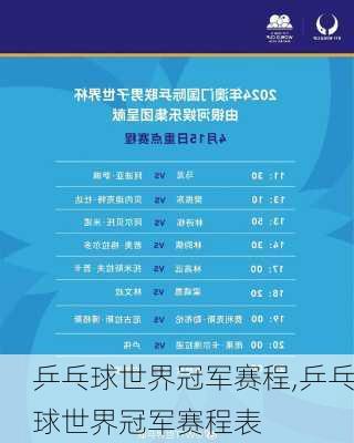 乒乓球世界冠军赛程,乒乓球世界冠军赛程表