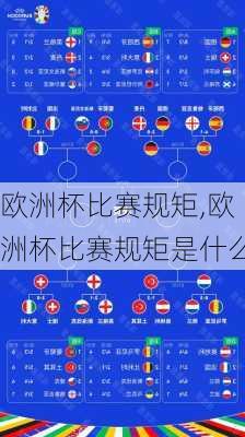 欧洲杯比赛规矩,欧洲杯比赛规矩是什么