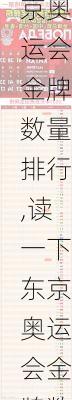念一下东京奥运会金牌数量排行,读一下东京奥运会金牌数量排行