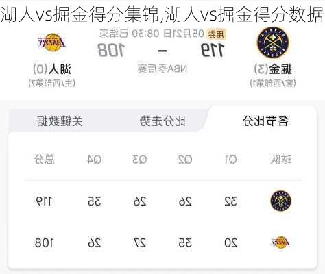 湖人vs掘金得分集锦,湖人vs掘金得分数据