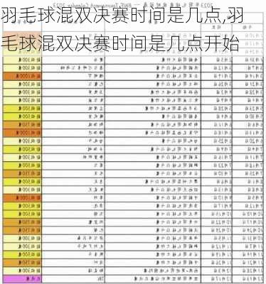 羽毛球混双决赛时间是几点,羽毛球混双决赛时间是几点开始