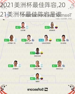 2021美洲杯最佳阵容,2021美洲杯最佳阵容是谁