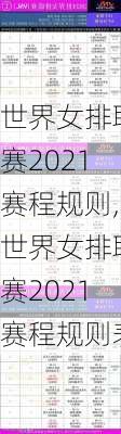 世界女排联赛2021赛程规则,世界女排联赛2021赛程规则表