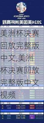 美洲杯决赛回放完整版中文,美洲杯决赛回放完整版中文视频