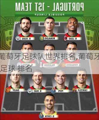 葡萄牙足球队世界排名,葡萄牙 足球 排名