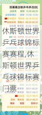 休斯顿世界乒乓球锦标赛赛程,休斯顿世界乒乓球锦标赛门票