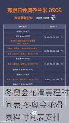 冬奥会花滑赛程时间表,冬奥会花滑赛程时间表安排