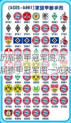 历届德甲冠军图,历届德甲冠军图一览表