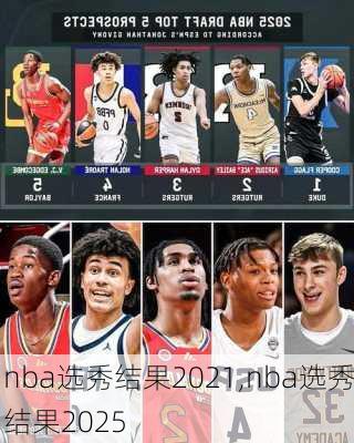 nba选秀结果2021,nba选秀结果2025