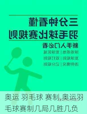 奥运 羽毛球 赛制,奥运羽毛球赛制几局几胜几负