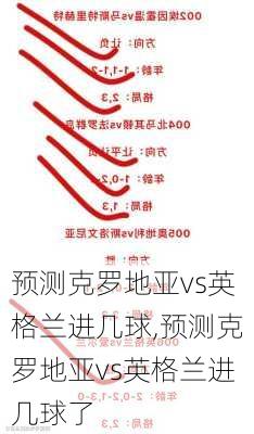 预测克罗地亚vs英格兰进几球,预测克罗地亚vs英格兰进几球了