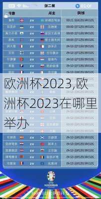 欧洲杯2023,欧洲杯2023在哪里举办