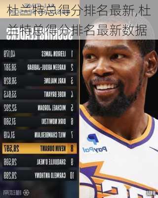 杜兰特总得分排名最新,杜兰特总得分排名最新数据