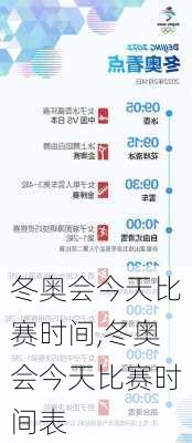 冬奥会今天比赛时间,冬奥会今天比赛时间表
