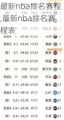 最新nba排名赛程,最新nba排名赛程表
