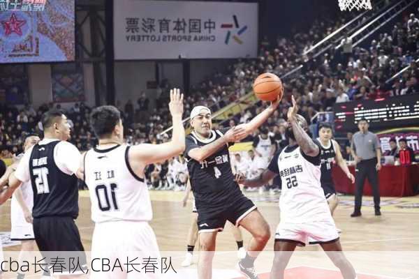 cba长春队,CBA长春队