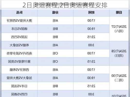 2日奥运赛程,2日奥运赛程安排