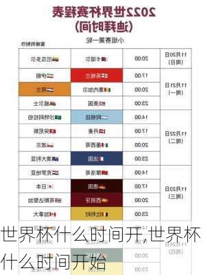 世界杯什么时间开,世界杯什么时间开始