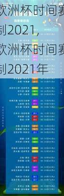 欧洲杯时间赛制2021,欧洲杯时间赛制2021年