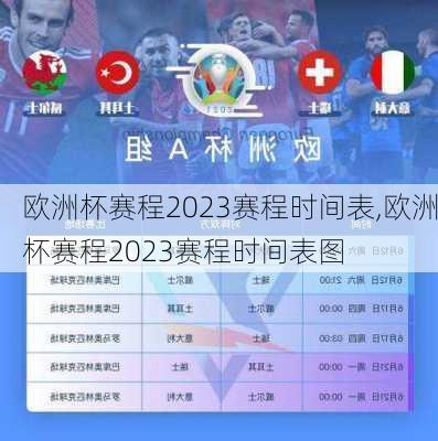 欧洲杯赛程2023赛程时间表,欧洲杯赛程2023赛程时间表图