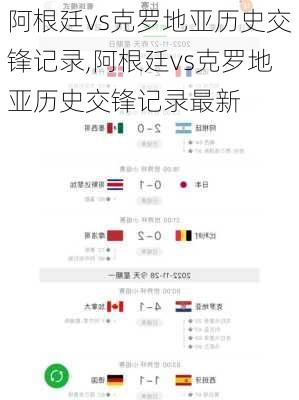 阿根廷vs克罗地亚历史交锋记录,阿根廷vs克罗地亚历史交锋记录最新
