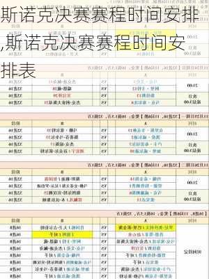 斯诺克决赛赛程时间安排,斯诺克决赛赛程时间安排表