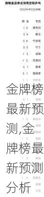 金牌榜最新预测,金牌榜最新预测分析