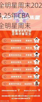 全明星周末2024,25年CBA全明星周末