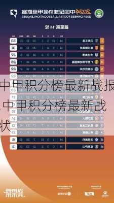 中甲积分榜最新战报,中甲积分榜最新战状