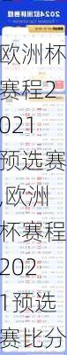 欧洲杯赛程2021预选赛,欧洲杯赛程2021预选赛比分