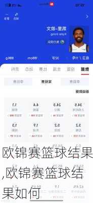 欧锦赛篮球结果,欧锦赛篮球结果如何