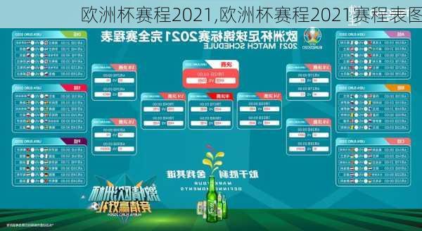欧洲杯赛程2021,欧洲杯赛程2021赛程表图