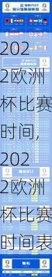 2022欧洲杯比赛时间,2022欧洲杯比赛时间表