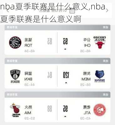 nba夏季联赛是什么意义,nba夏季联赛是什么意义啊