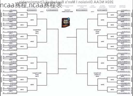 ncaa赛程,ncaa赛程表