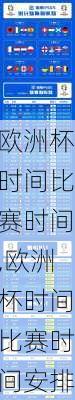 欧洲杯时间比赛时间,欧洲杯时间比赛时间安排
