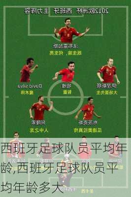 西班牙足球队员平均年龄,西班牙足球队员平均年龄多大