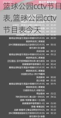 篮球公园cctv节目表,篮球公园cctv节目表今天
