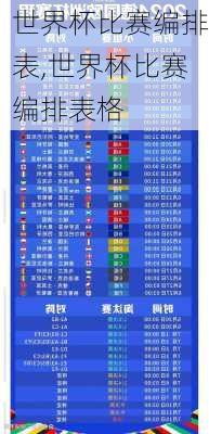 世界杯比赛编排表,世界杯比赛编排表格