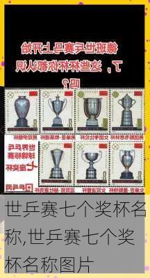 世乒赛七个奖杯名称,世乒赛七个奖杯名称图片